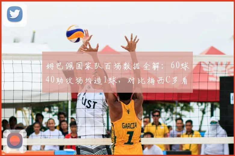 姆巴佩国家队百场数据全解：60球40助攻场均造1球，对比梅西C罗看2026年金球前景